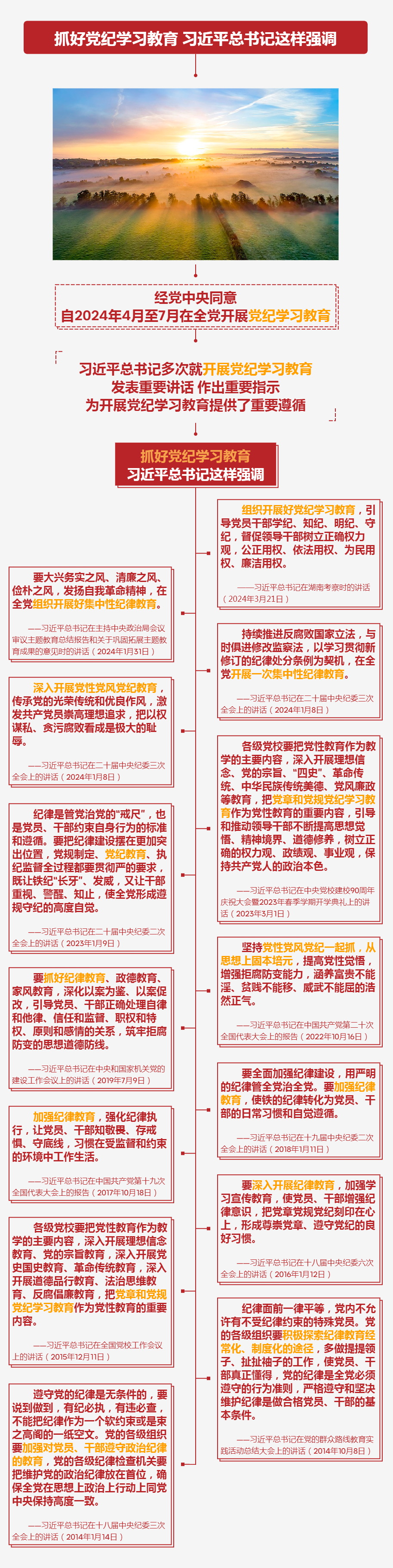 抓好黨紀學習教育 習近平總書記這樣強調